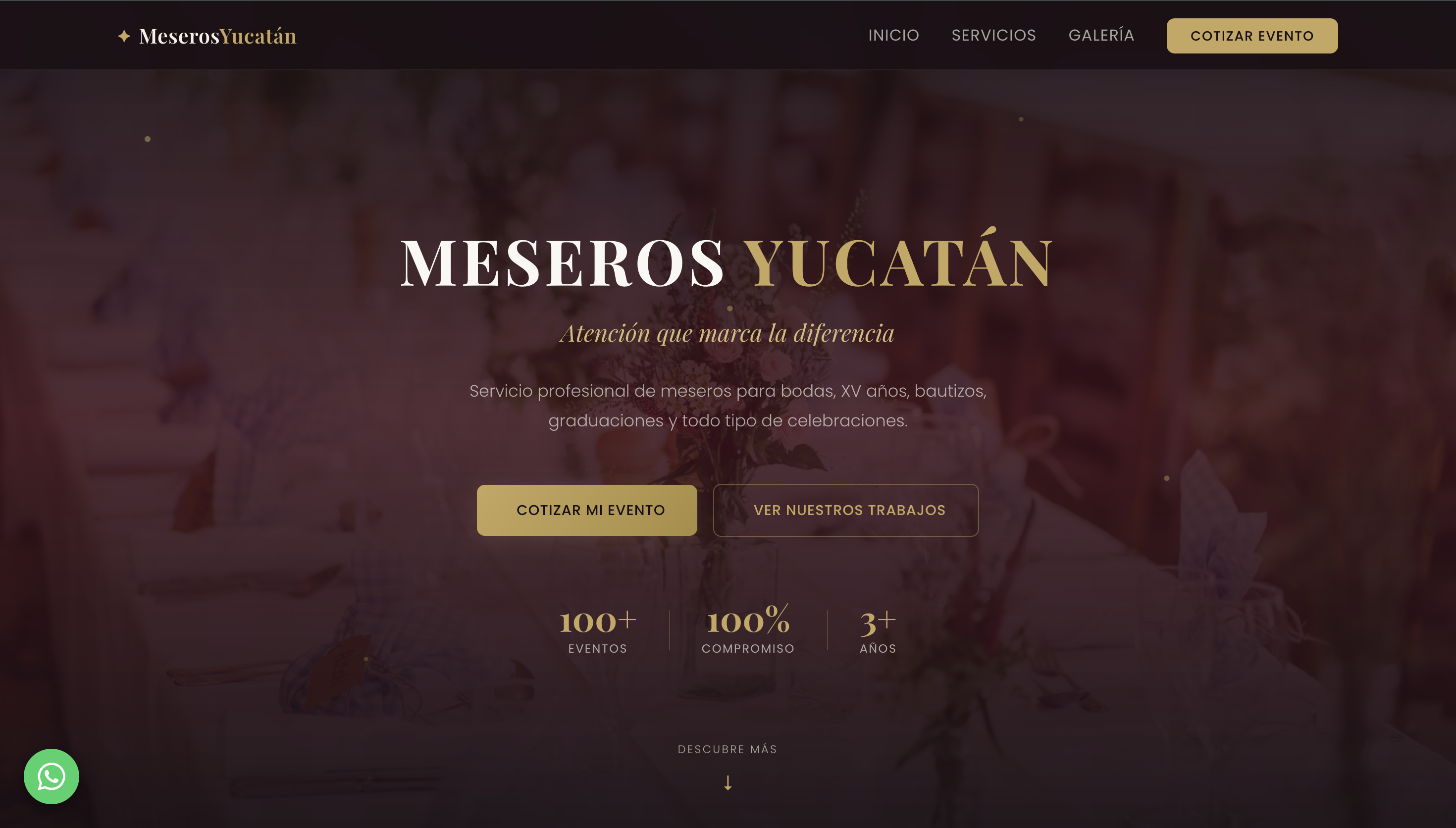 Meseros Yucatán